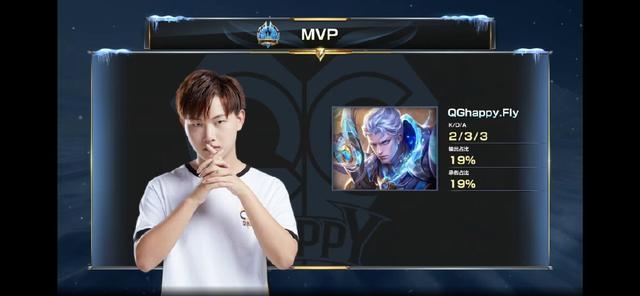 此次的困境 此次的困境