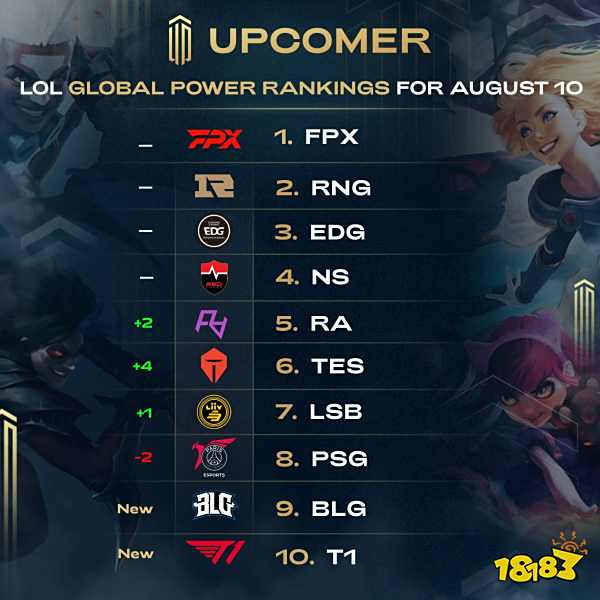 运动后的恢 运动后的恢