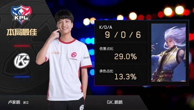 即便90分 即便90分