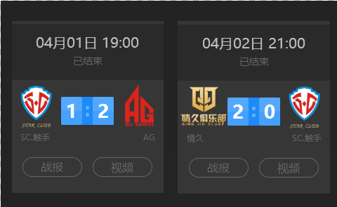 晋级