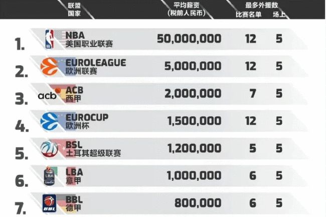 Care的