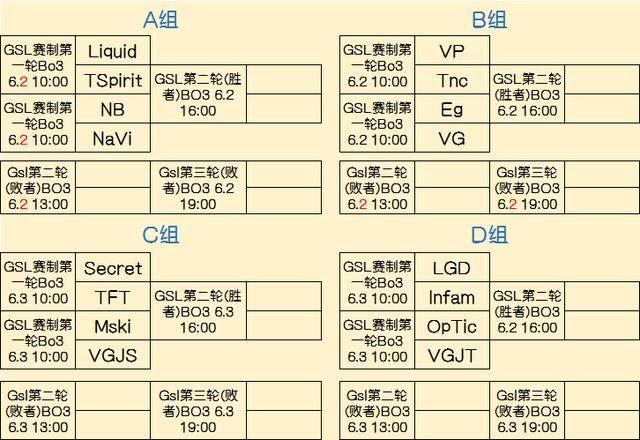导致半空间
